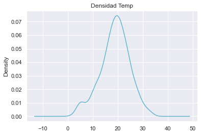 ../../_images/5.2 Análisis exploratorio de datos unidimensionales_22_1.png